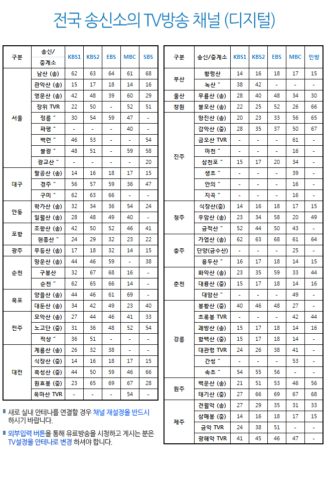 dt1000_table_02.gif